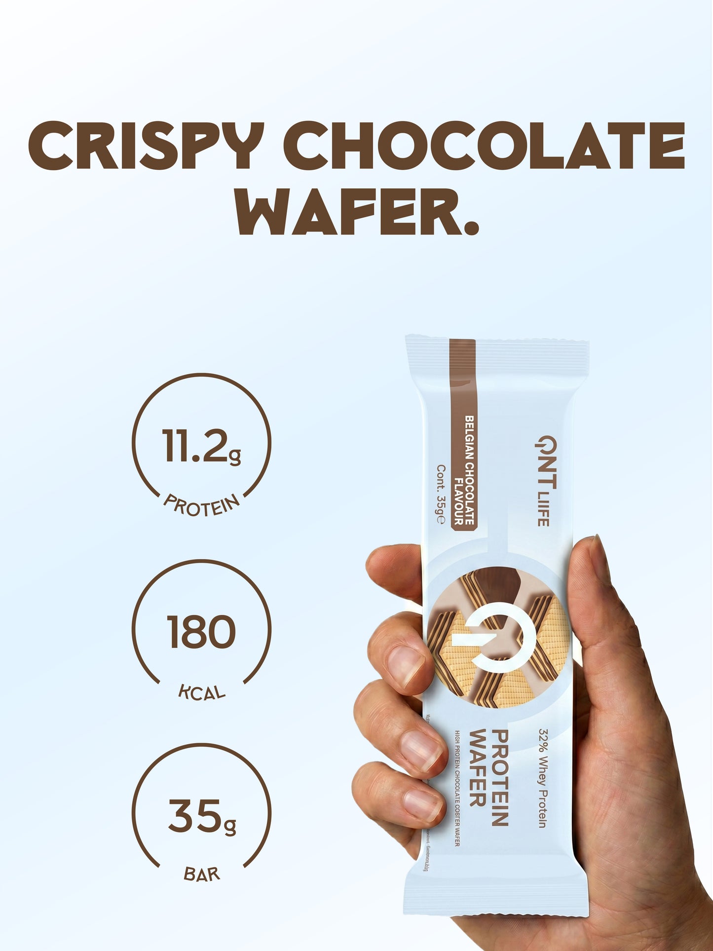 Protein Wafer Bar (Chocolate) 12x35g