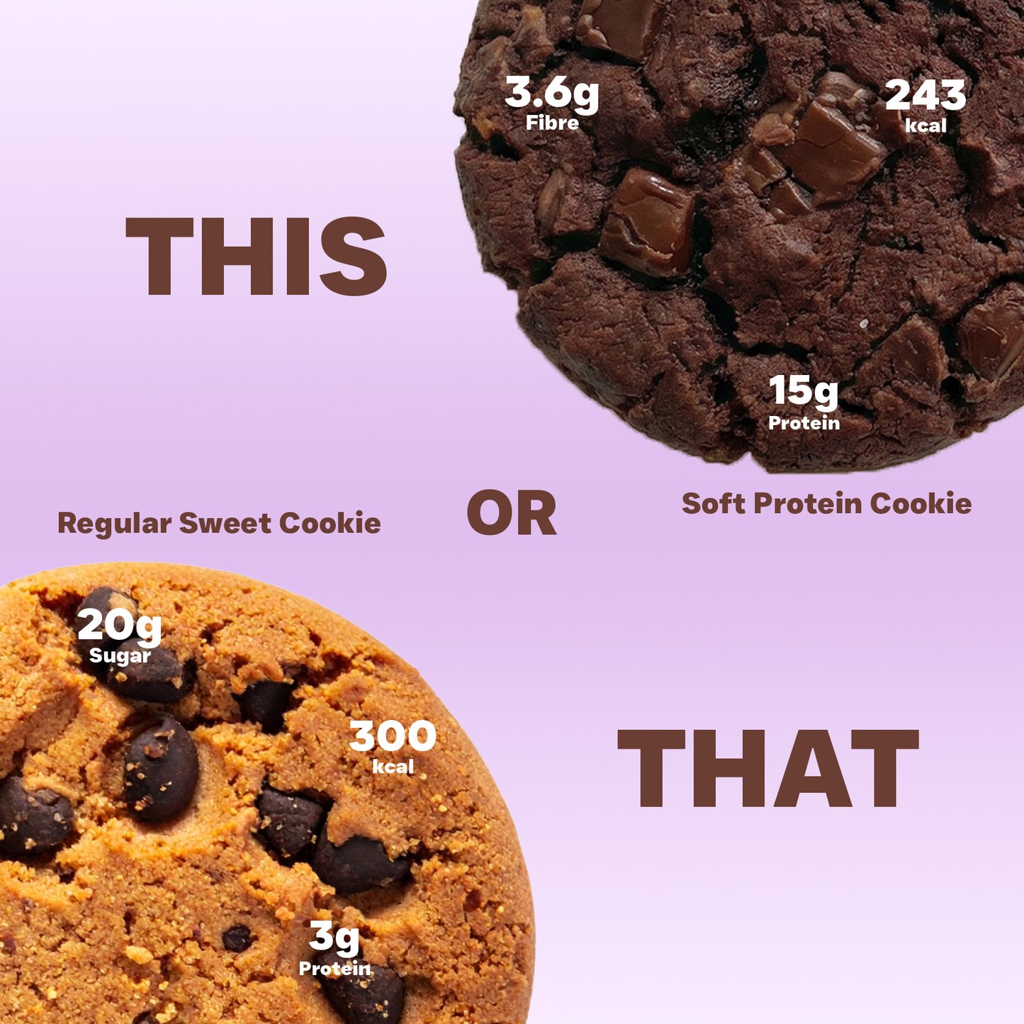 Protein Cookie (Chocolate Chips) 12x60g
