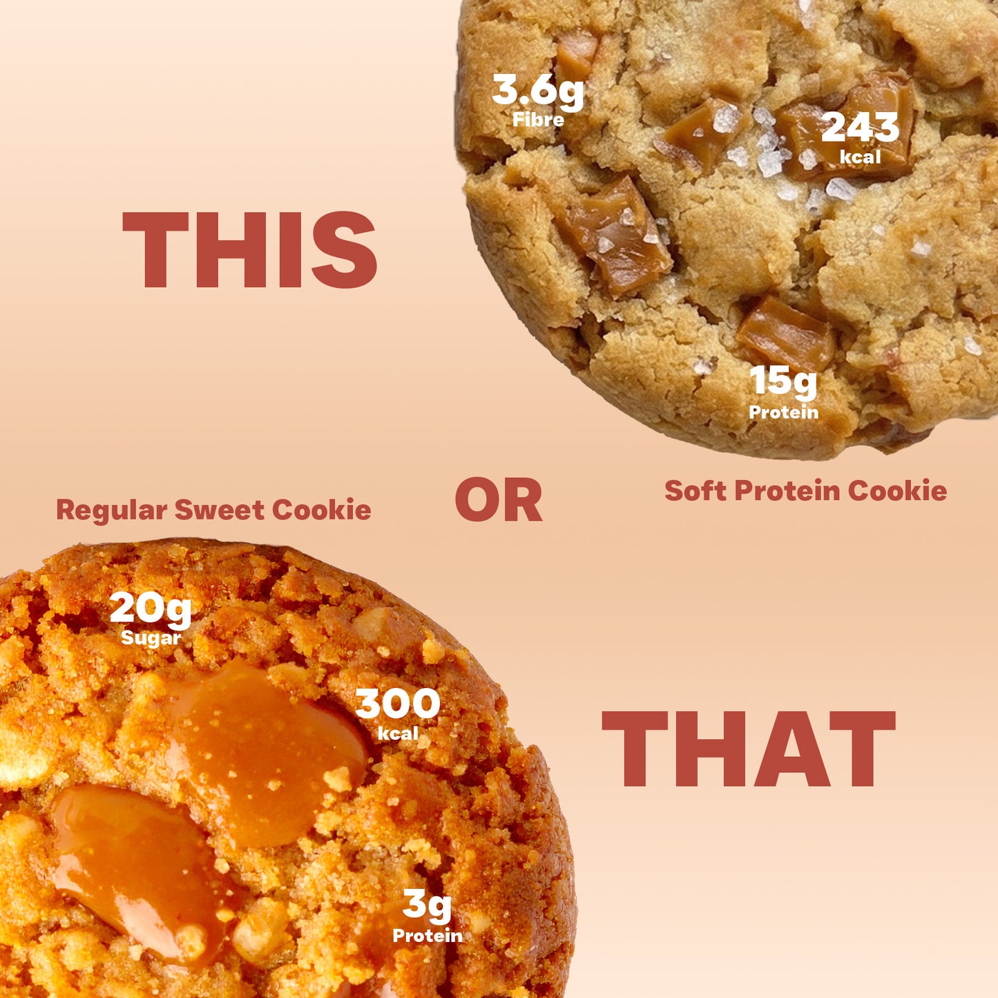 Protein Cookie (Salted Caramel) 12x60g